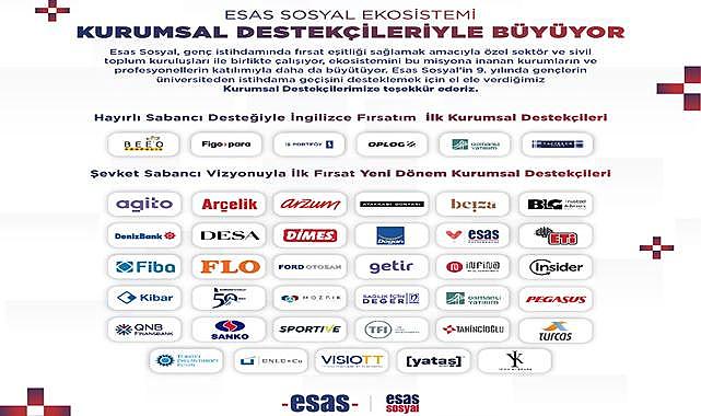 Esas Sosyal, Kurumsal Destekçileri ile gençlerin yanında