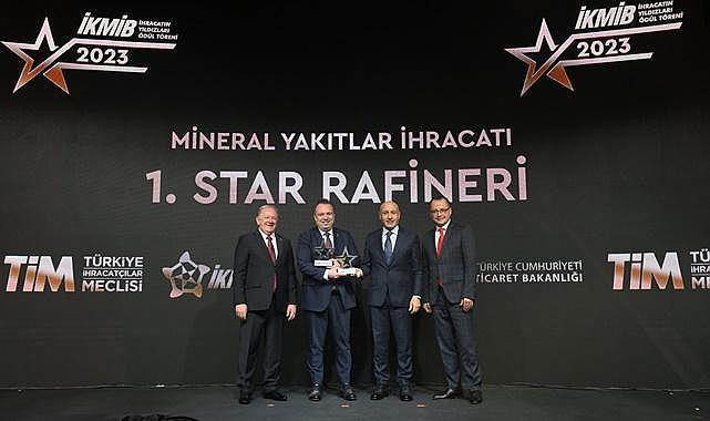 SOCAR Petrol Ticaret ve STAR Rafineri…