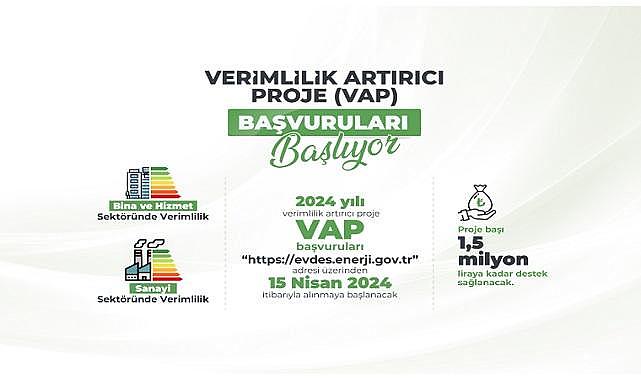 Destek verilecek - ''Elektrikli motorlar - Atık ısı - Tüketimi azaltma ve Isı pompaları'' var!