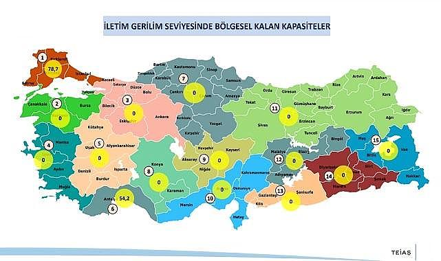Elektrik Piyasasında Lisanssız Elektrik Üretimi - ''199 başvuru'' değerlendirildi!