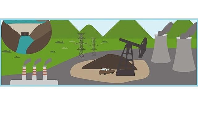 Enerji üretiminde su nasıl kullanılır?