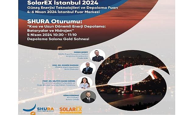 Konu - "Kısa ve Uzun Dönemli Depolama: Bataryalar ve Hidrojen''