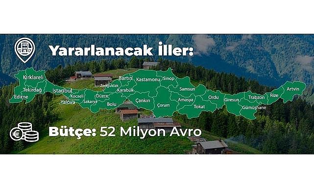 Başvuru çağrısı - Konu ''Karadeniz Havzasında Sınır Ötesi İşbirliği Programı''