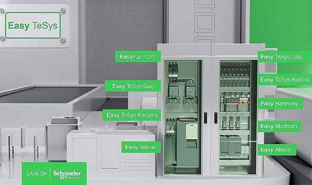 Schneider Electric Yeni Nesil Easy TeSys Motor Starter Serisini Tanıttı