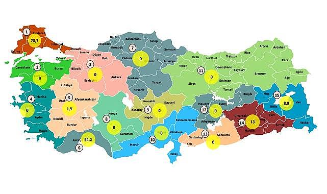 TEİAŞ YAYINLADI - Konu ''Kapasite ve Lisanssız Üretim Başvuruları''