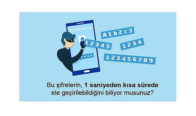 GÜNCEL - Bunu biliyor musunuz? ''Aklınıza gelen ilk şifre...''