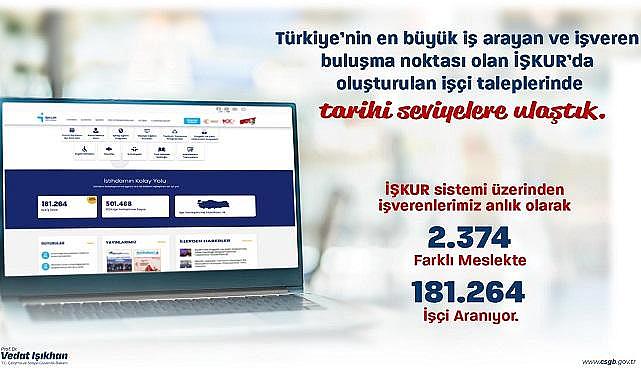 'İşverenler İşçi Arıyor'' - Bakan Işıkhan duyurdu!