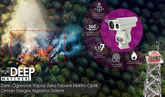 Orman yangınlarını 7/24 kesintisiz kontrol altında tutuyor!