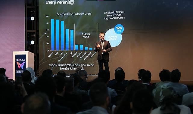 Samsung Electronics Türkiye - “Yapay zeka ve ENERJİ tasarrufu iklimlendirmenin geleceğini belirleyecek”