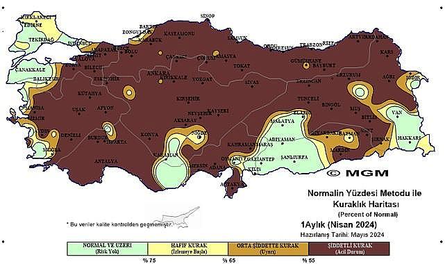 Türkiye KURAKLIK haritası yayınlandı!