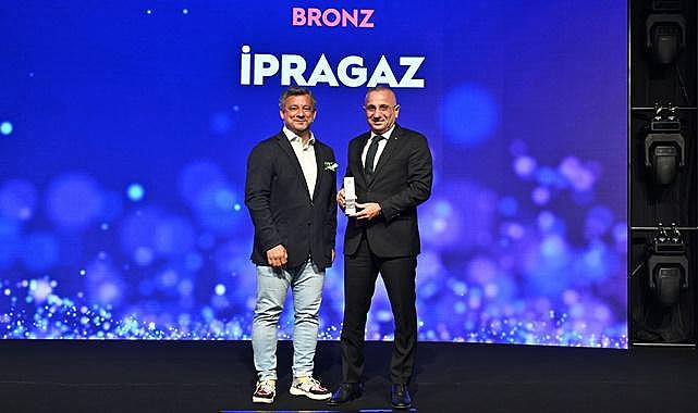 İpragaz - Başarılı sosyal medya yönetimi ile…