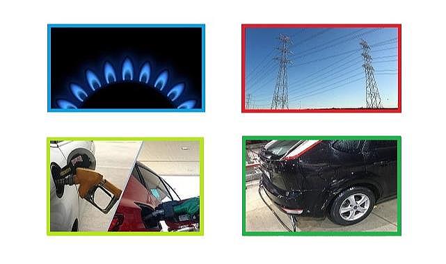 ''şikayetvar - şikayet yaz - '''Akaryakıt, Elektrik, Doğal Gaz, LPG''