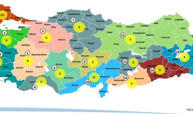 TEİAŞ - Lisanssız elektrik üretimi kapasite duyurusu yaptı!