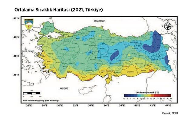 'Türkiye Güneş Enerjisi Sektöründe İstihdam' Raporu!