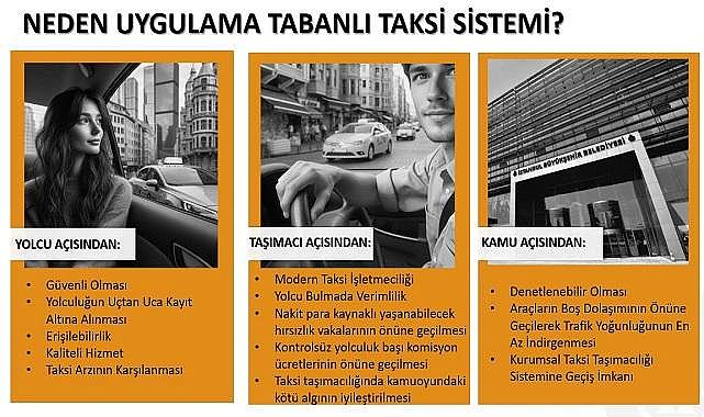 UKOME'de kabul edildi - İstanbul'a YENİ 'uygulama tabanlı taksi' ...