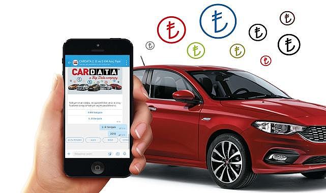 Kur Zamları Fiyat Makasını Açtı - İkinci Eli…