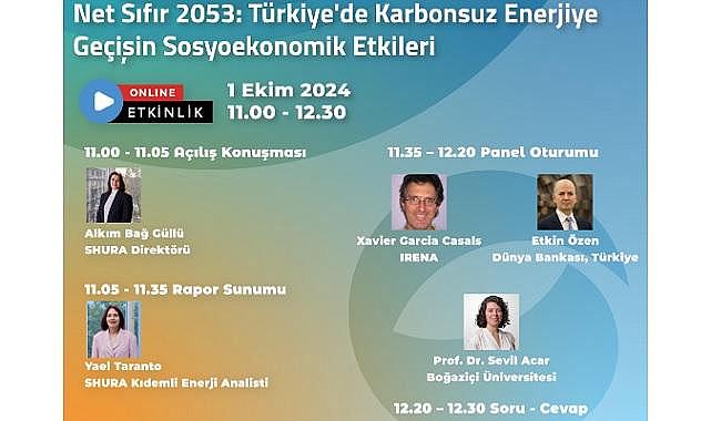 “Net Sıfır 2053: Türkiye’de Karbonsuz Enerjiye Geçişin Sosyoekonomik Etkileri” - Raporunu açıklayacak!