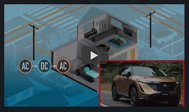 Nissan Vehicles will produce ELECTRICITY from 'wind and sun' and give it to the grid