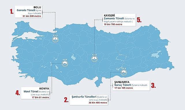 Türkiye'nin en uzun su tünelleri ve BOLU ilk sırada