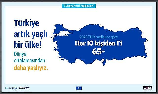 GÜNCEL 'Türkiye Nasıl Yaşlanıyor?' Araştırması!