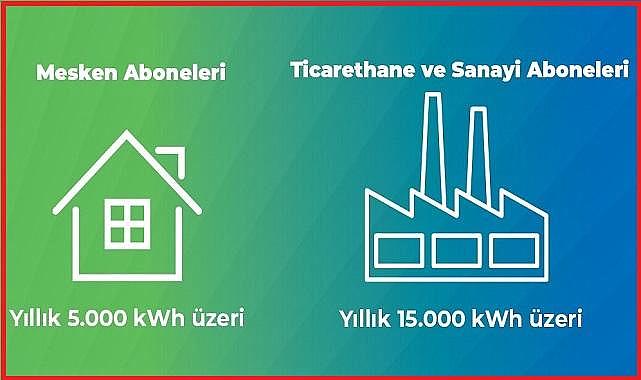 Elektrikte 'Son Kaynak Tedarik Tarifesi' nedir? Son Kaynak Tedarik Tarifesi kimleri kapsıyor?