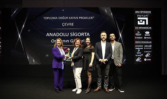 Anadolu Sigorta "Ormanın Gözleri" ile Toplumsal Fayda Ödülü Kazandı!