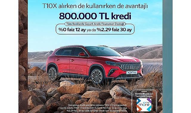 Elektrikli Togg - ''T10X için yılın SON kampanyasını başlattı''