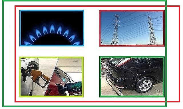 2025 yılı Türkiye günlük enerji tüketimi