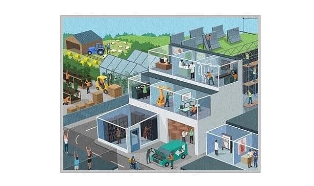 Dünya Ekonomik Forumu ''2025 İşlerin Geleceği Raporu'nu'' yayılandı - Türkiye bölümü de var!