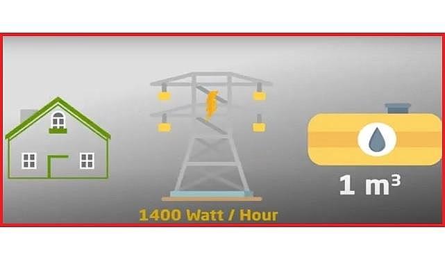 You can produce your own “natural gas and electricity” at home