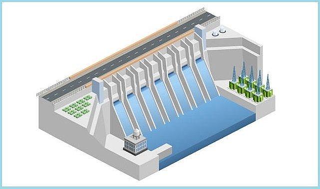Elektrik üreten BARAJLARA gelen SU miktarı düşüyor!