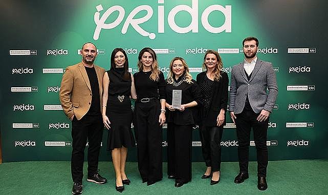 Günsan Elektrik ÖDÜL aldı!