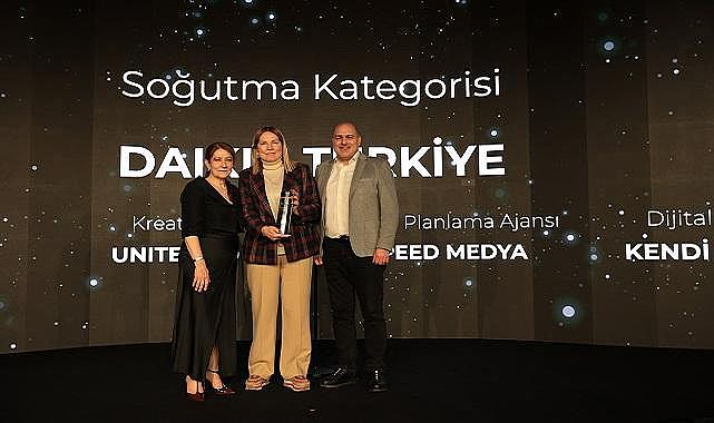 İklimlendirme sektörü şirketi Daikin Türkiye ''SOĞUTMA kategorisinde'' Yılın İtibarlısı seçildi!