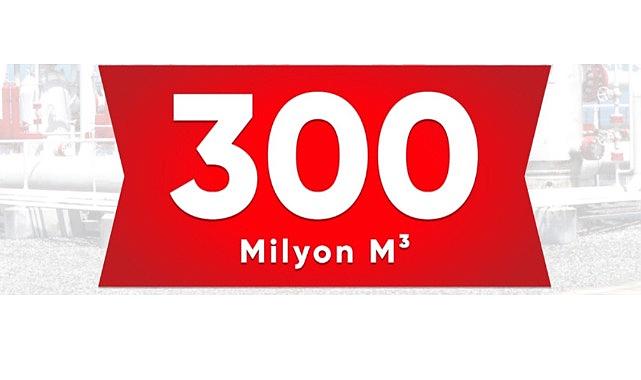 Türkiye günlük doğal gaz tüketimi 300 milyon metreküpü geçti