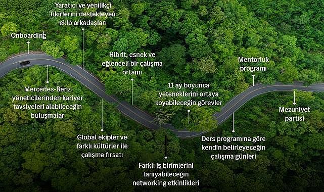 Mercedes-Benz uzun dönem staj programı - Son tarih 18 Mart