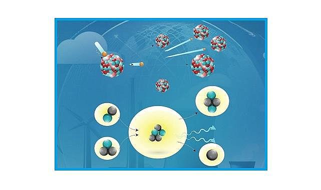Nükleer enerji nedir? Nükleer enerji nasıl üretilir?