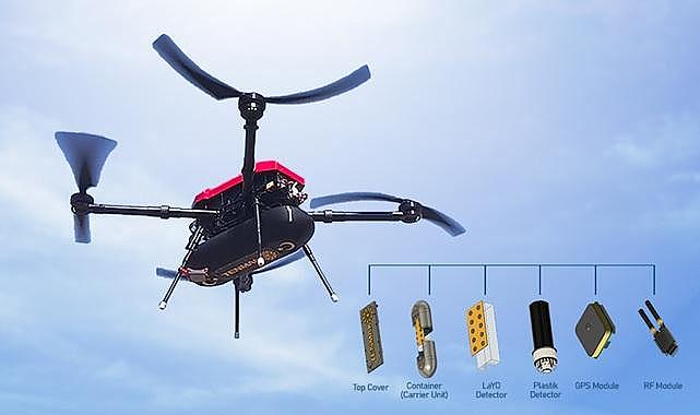Unmanned Radiation Monitoring System - Made in Türkiye