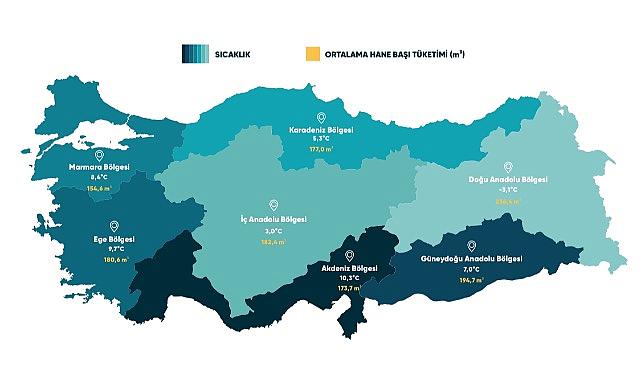Doğal Gaz Raporunu yayınladı!