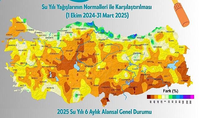 DİKKAT ''Yağışlar son 65 yılın en düşük seviyesinde''