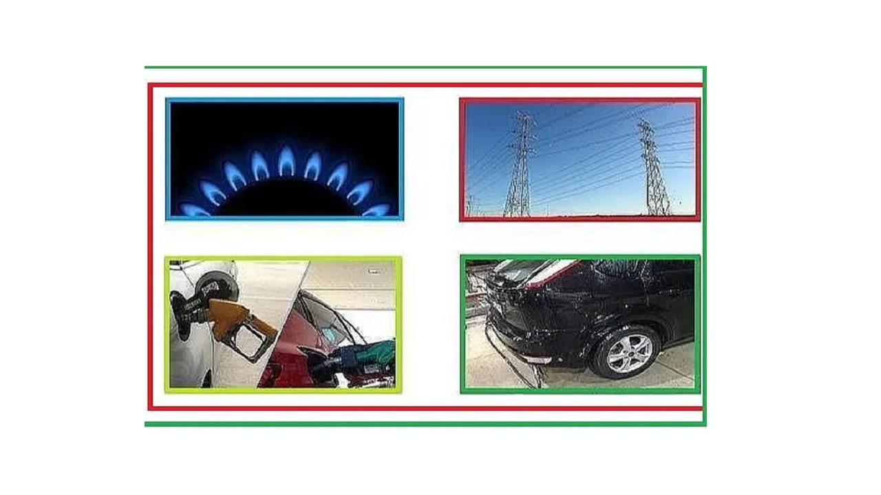 Türkiye's Daily Energy Consumption