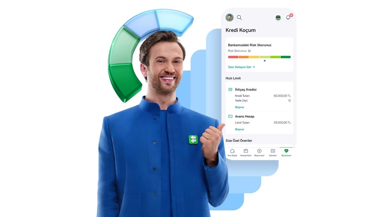 Garanti BBVA’dan finansal yeni bir rehber “Kredi Koçum”
