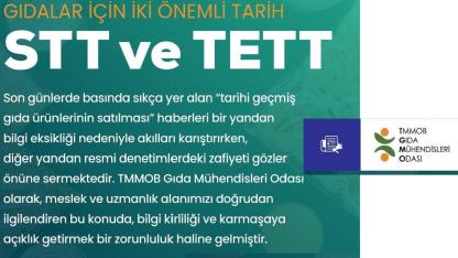 GMO 'Son Tüketim ve Tavsiye Edilen Tüketim Tarihi nedir?'