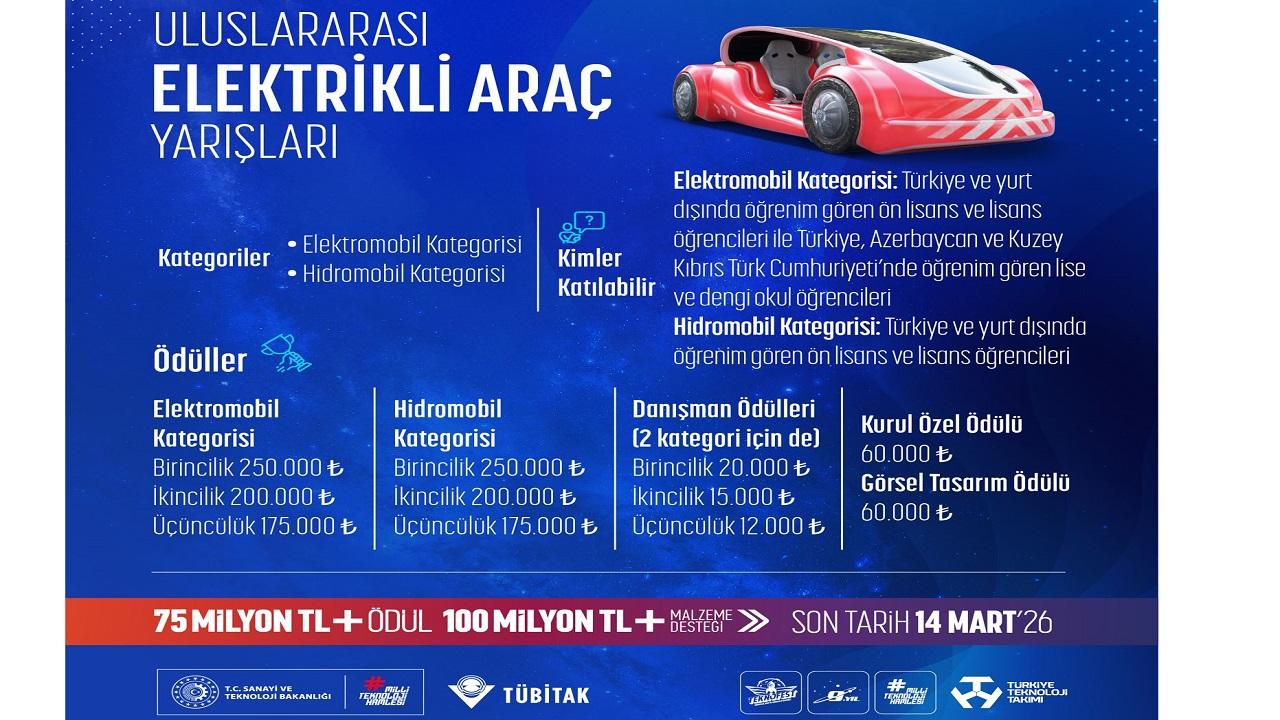 Otomatik Taslak