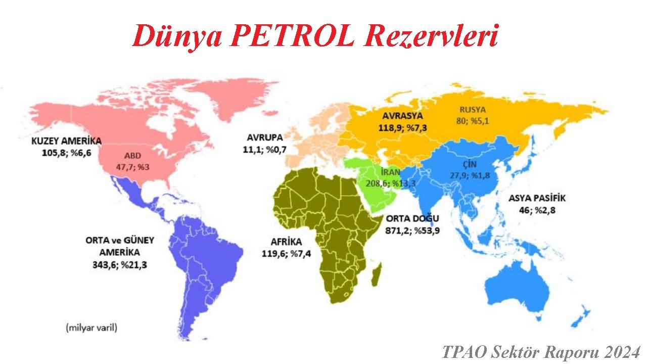En çok PETROL rezervine sahip ülke ve bölgeler!