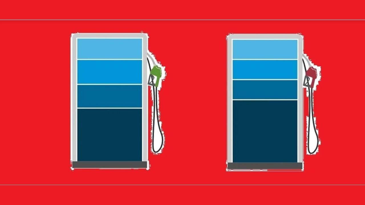 Türkiye Fuels Pricing 'Energy news From Türkiye'
