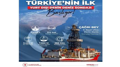 Oruç Reis MOGADİŞU'da 7.300 metrede sondaj yapacak!