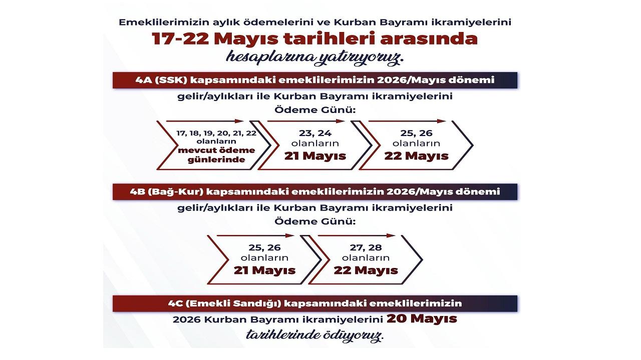 Bayram öncesi EMEKLİ maaş ödeme tarihleri açıklandı!