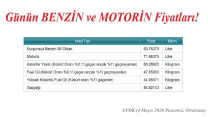 Günün BENZİN ve MOTORİN fiyatları!