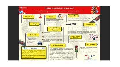 Trafik cezalarında İNDİRİM süresi uzatıldı, biliyor musunuz?