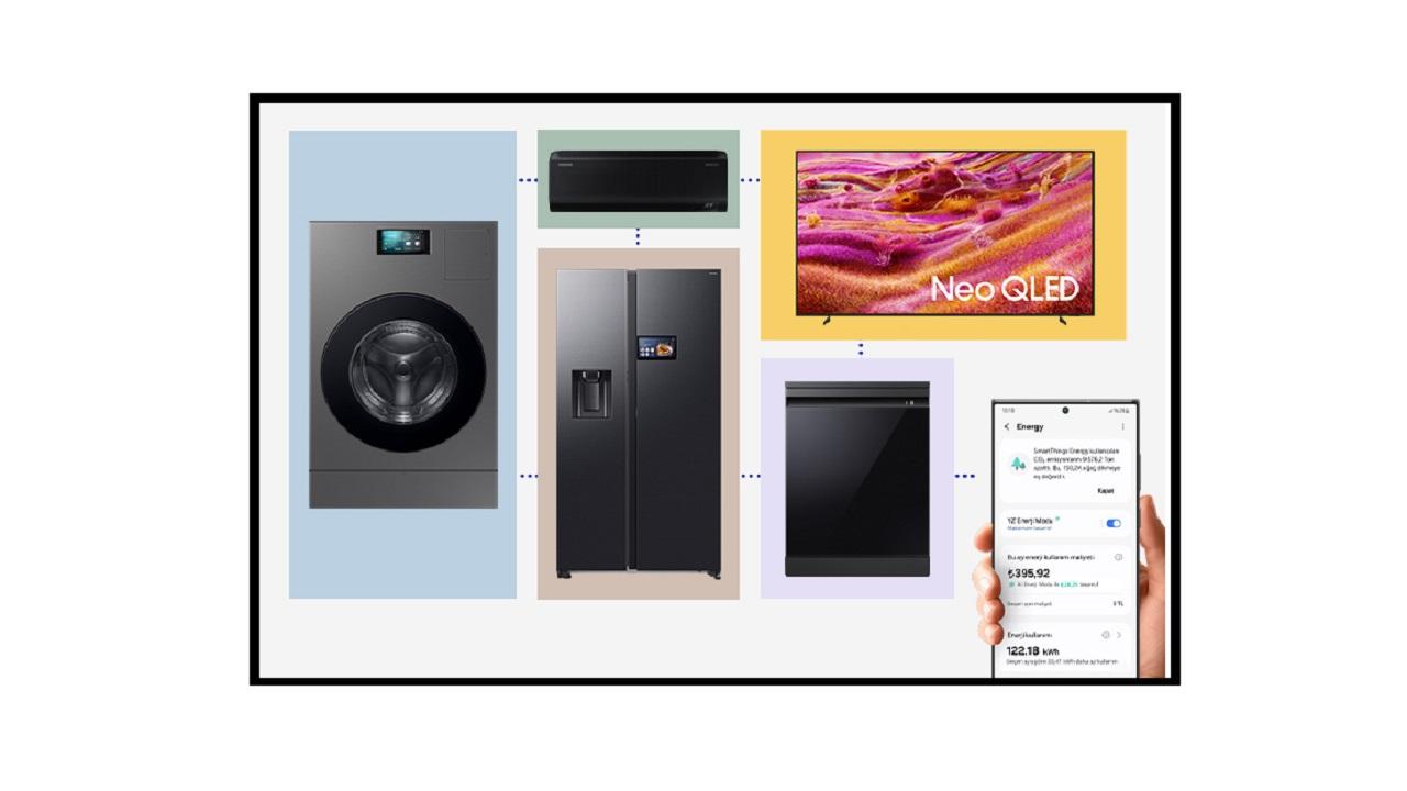 Samsung ''Yapay Zeka Enerji Tasarrufu Kampanyası'' başlattı